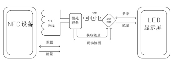 實(shí)佳電子配圖1.jpg